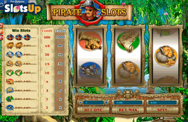 Pirate Slots Sister Sites