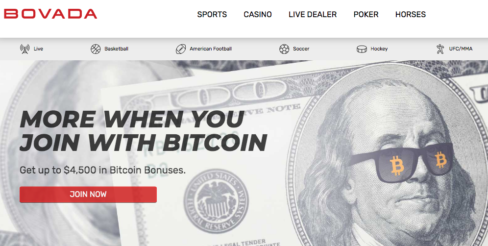 Bovada Sister Sites | Sites Like Bovada (2021 Updated)